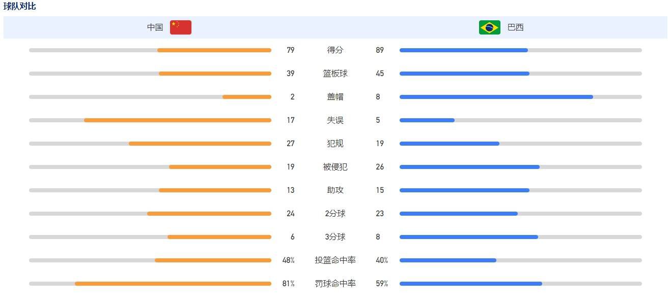 然后他们都战平了博洛尼亚，又都输给了萨索洛，亚特兰大成为了‘判官’。